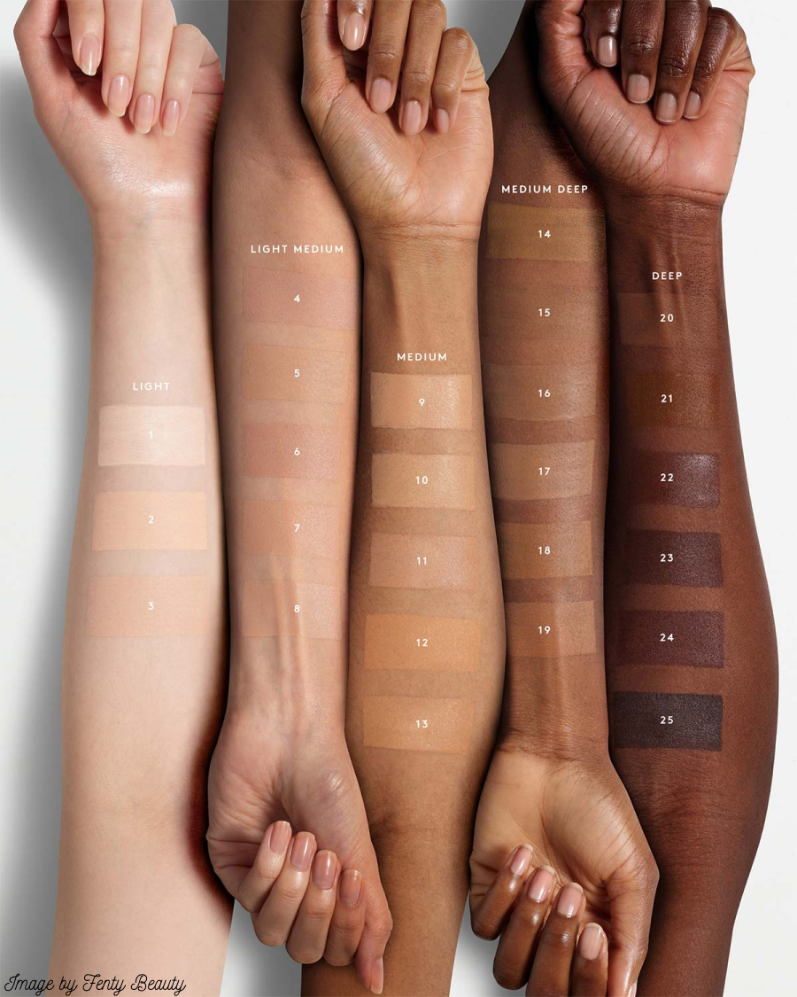 Is The Fenty Beauty Skin Tint Worth Your Money? - The Manicured Scientist